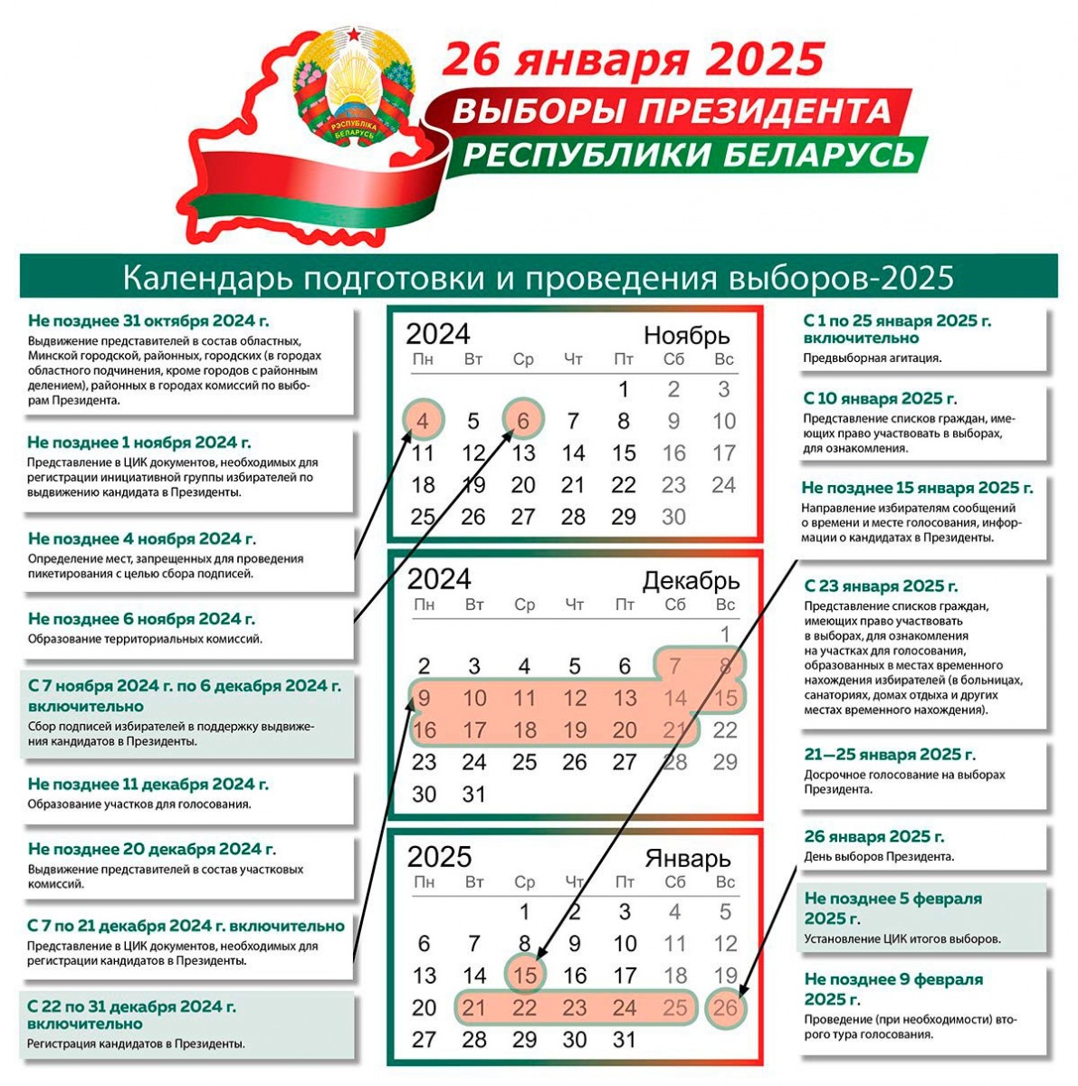 ЦИК утвержден Календарный план организационных мероприятий по подготовке и проведению выборов Президента