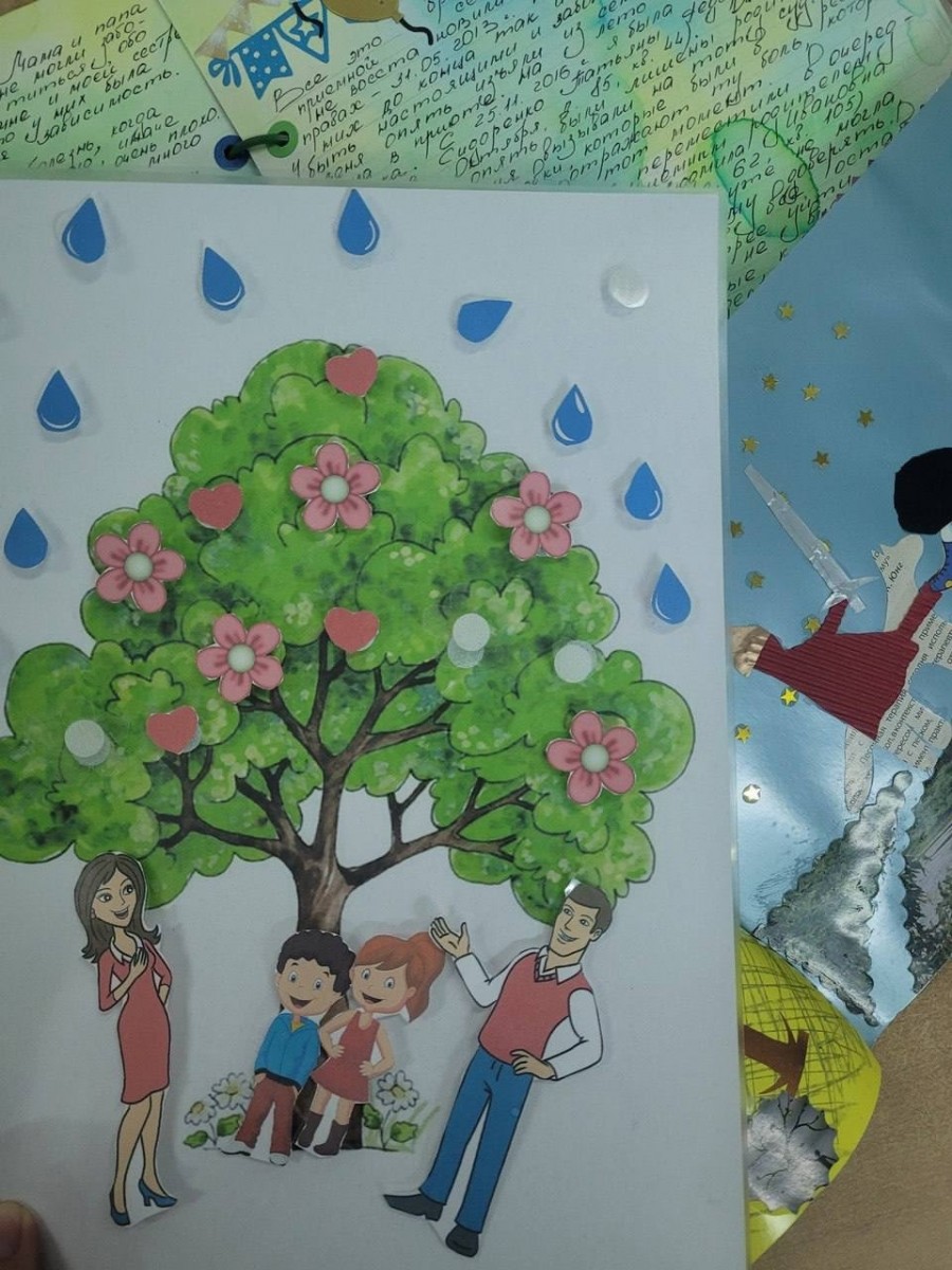 ПОДГОТОВКА БУДУЩИХ ПРИЕМНЫХ РОДИТЕЛЕЙ