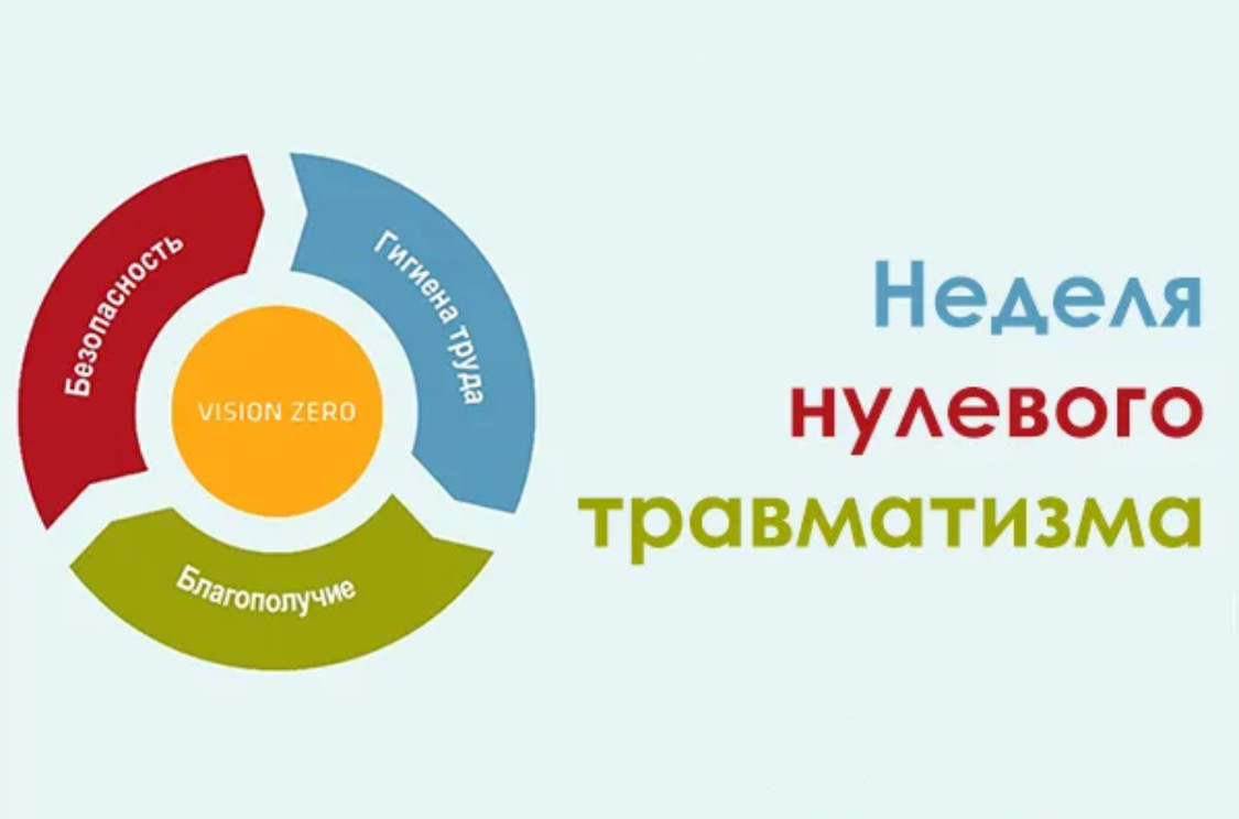 День охраны труда и неделя нулевого травматизма